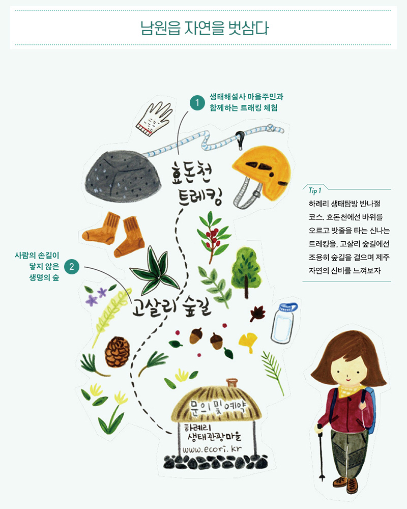 그림지도 1