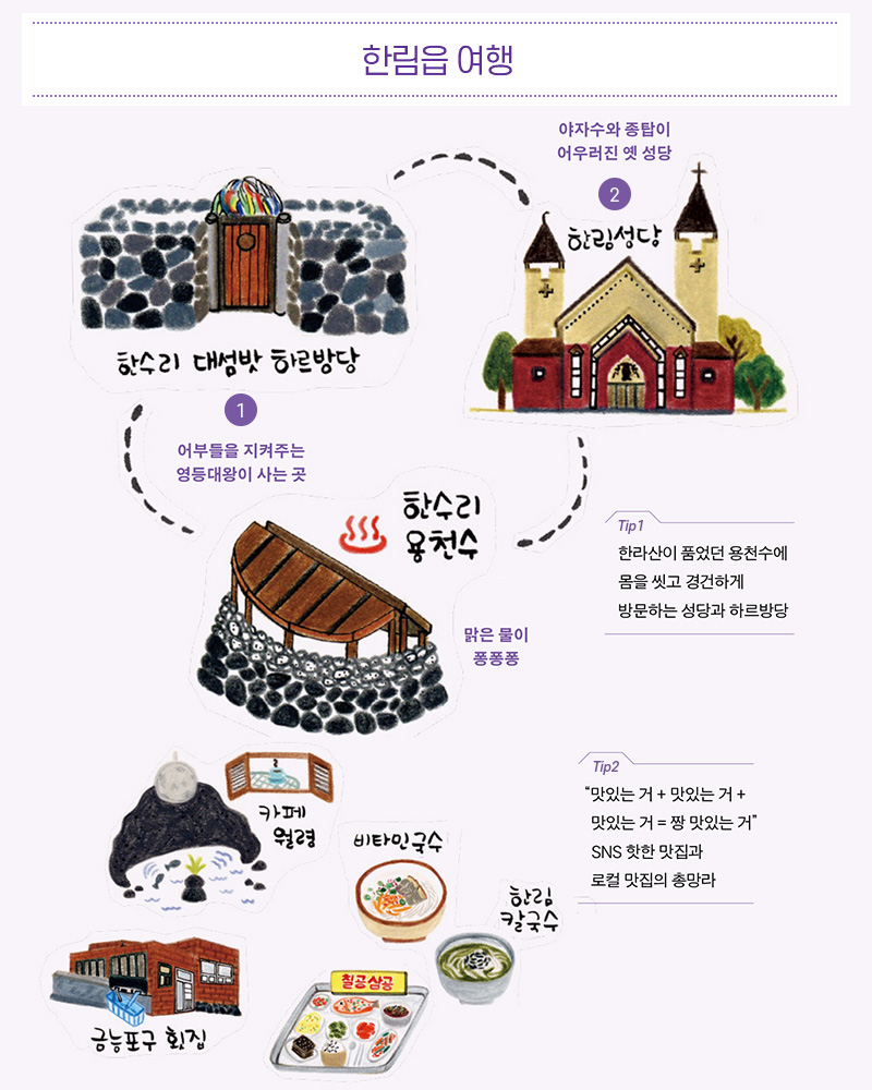 그림지도 1