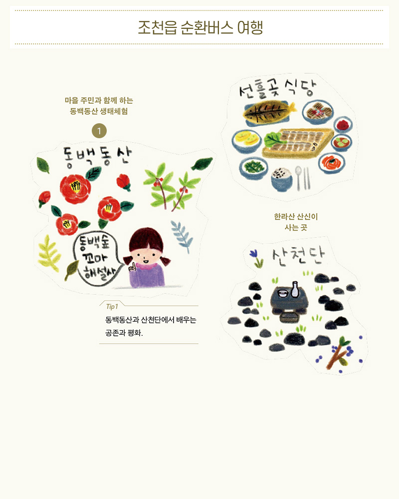 그림지도 1