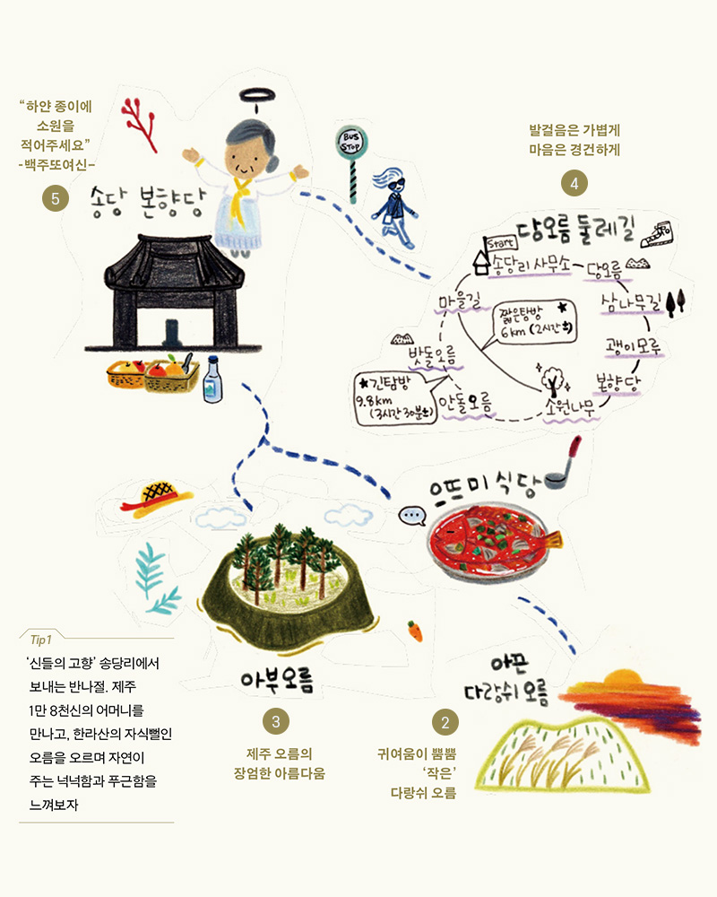 그림지도 2