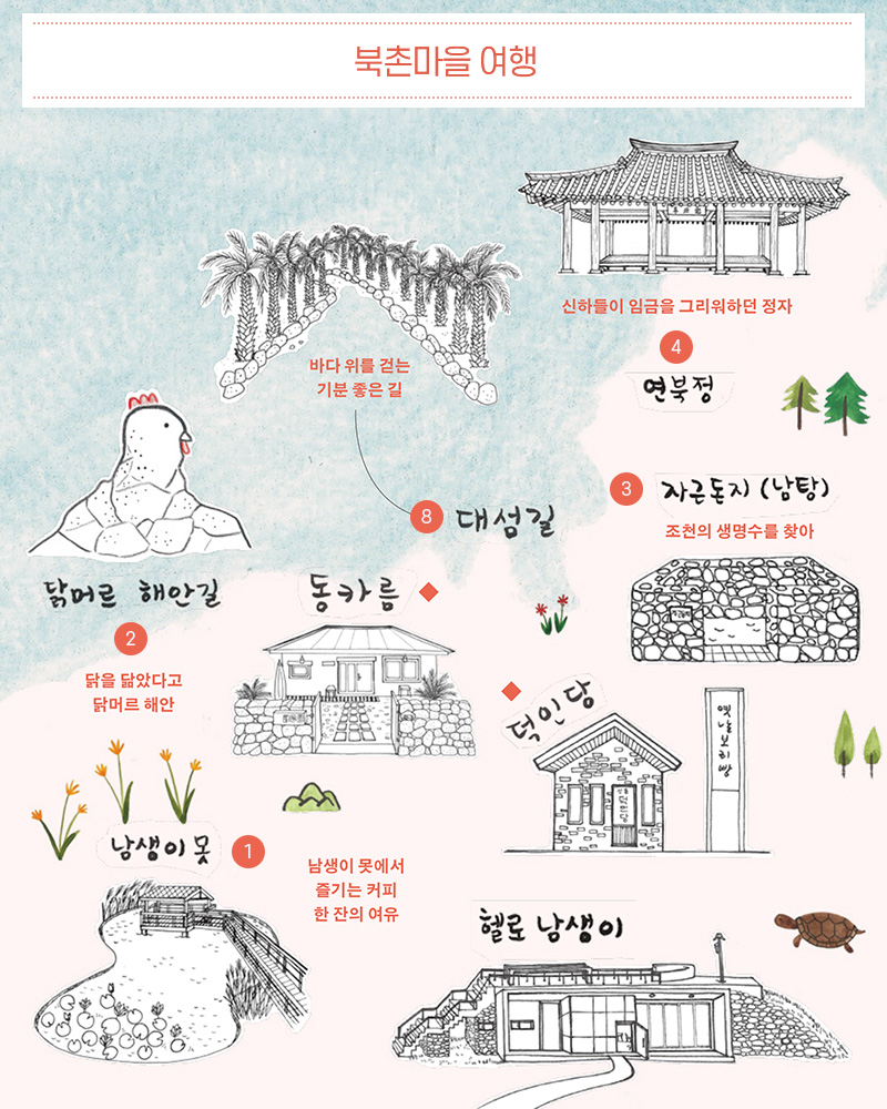 그림지도 1