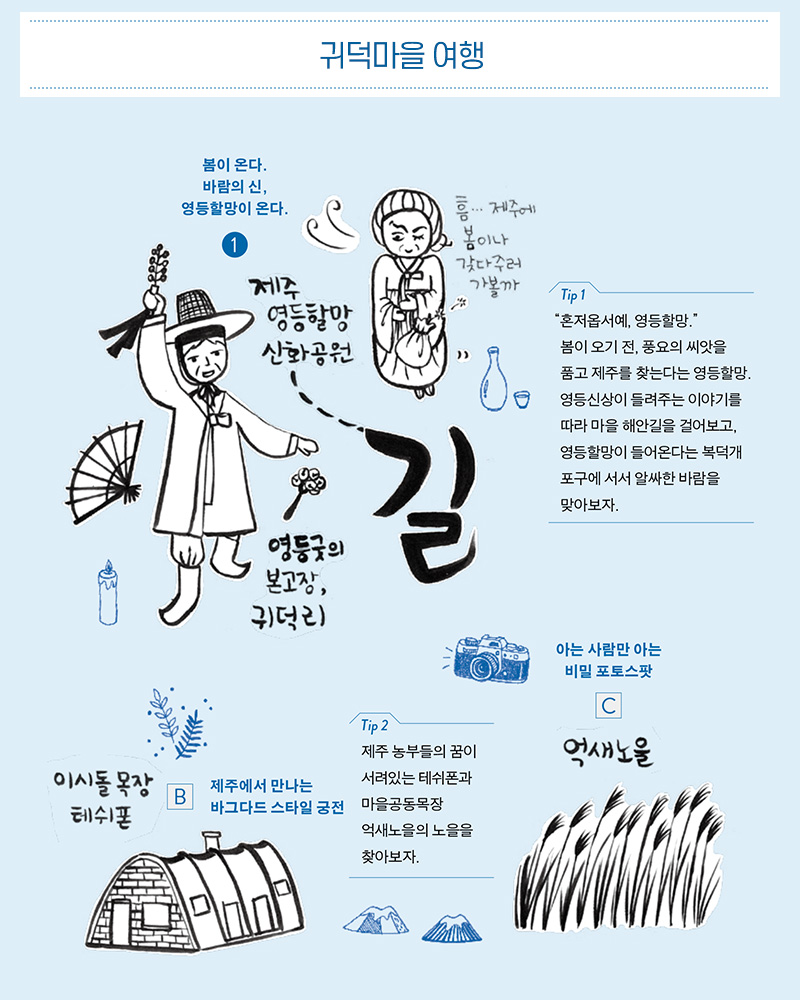 그림지도 1