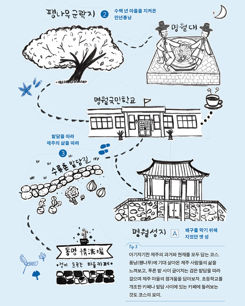그림지도 2