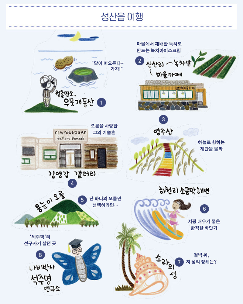 그림지도 1